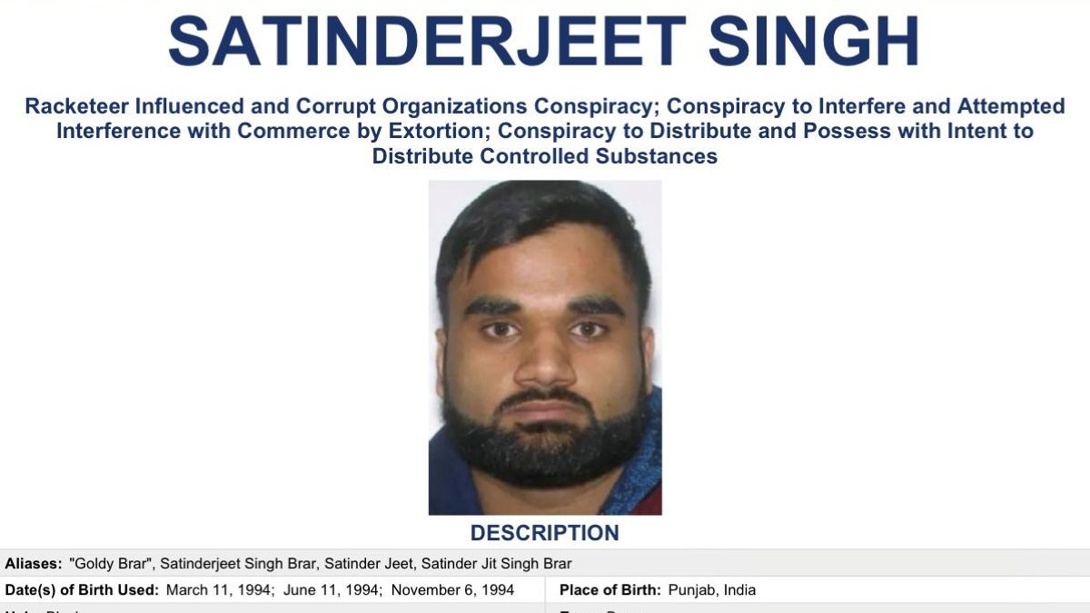 Gangster Goldy Brar added to FBI's 10 Most Wanted list with reward