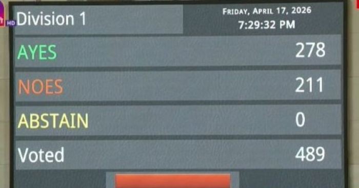 Women's quota push fails in Lok Sabha